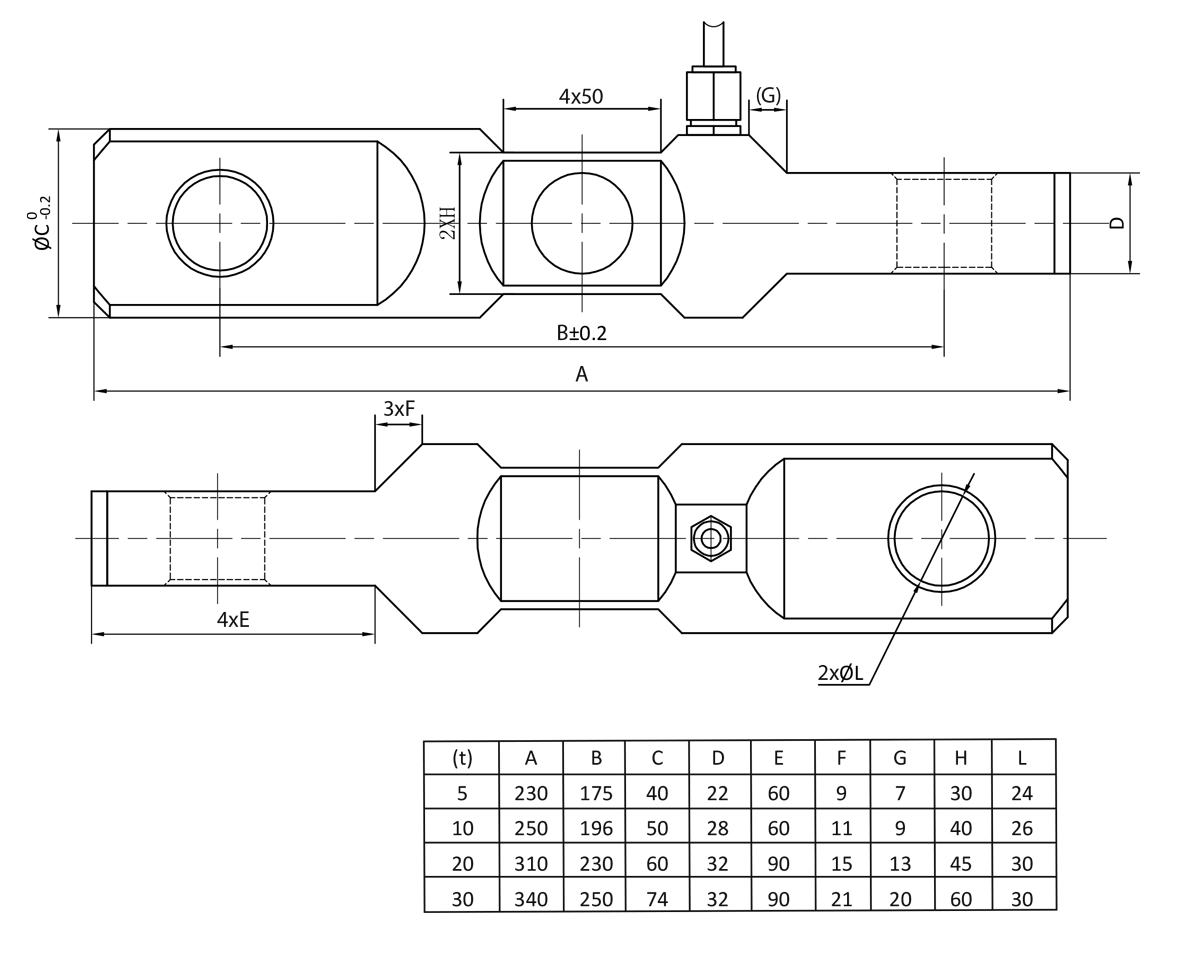 BTCE_dimensões
