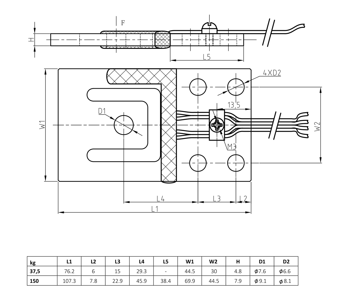 BPB-Dimensões BPB-Dimensões